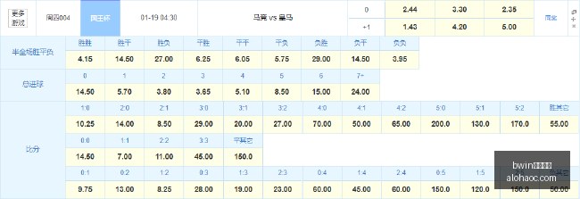 阿森纳传奇,主帅温格,拒接法国教,bwin中文官网,bwin体育,中文官网,bwin娱乐,体育投注