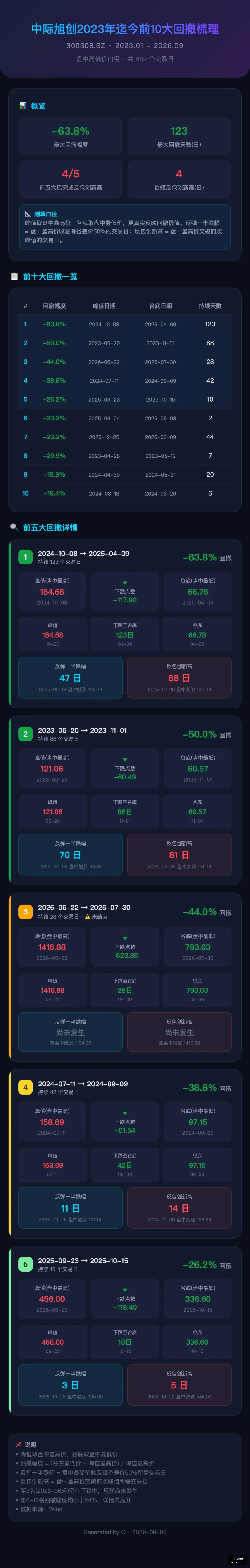 智利豪强强,势出击卡托,点卡战意,bwin中文官网,bwin体育,中文官网,bwin娱乐,体育投注